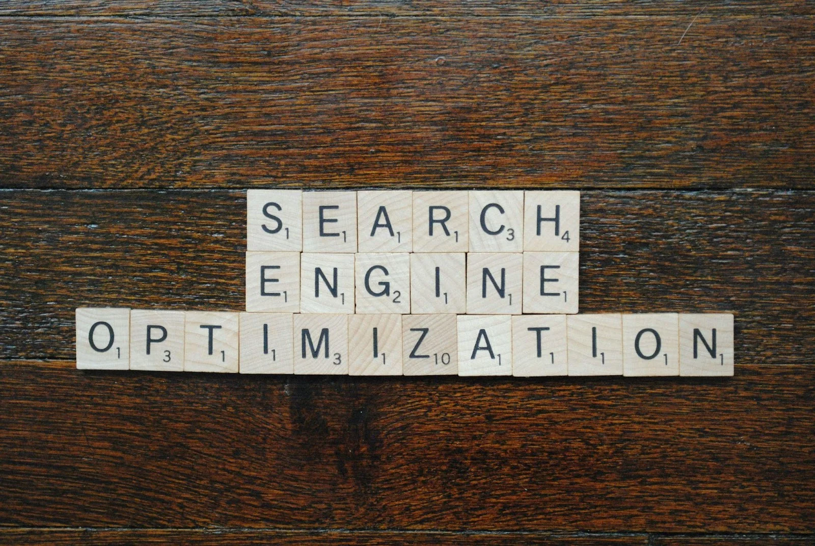 Core Elements of SEO