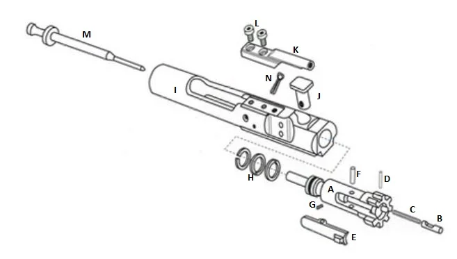 Bolt Carrier Group