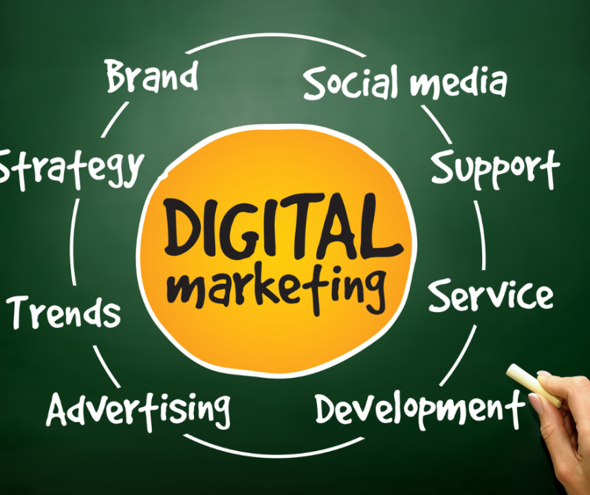 Digital Advertising