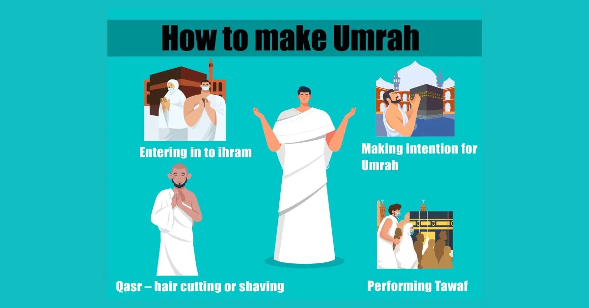 How to Make Umrah