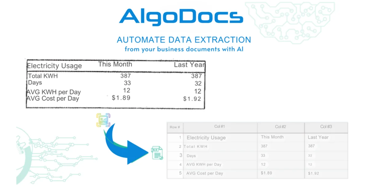 AlgoDocs