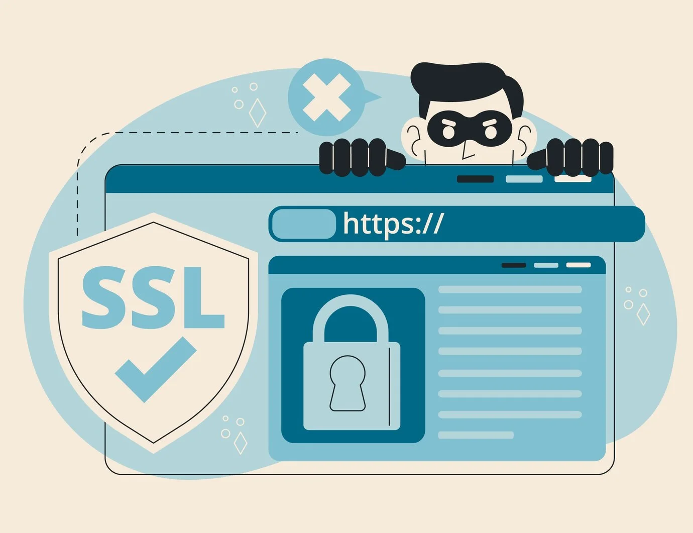 Wildcard SSL Certificates