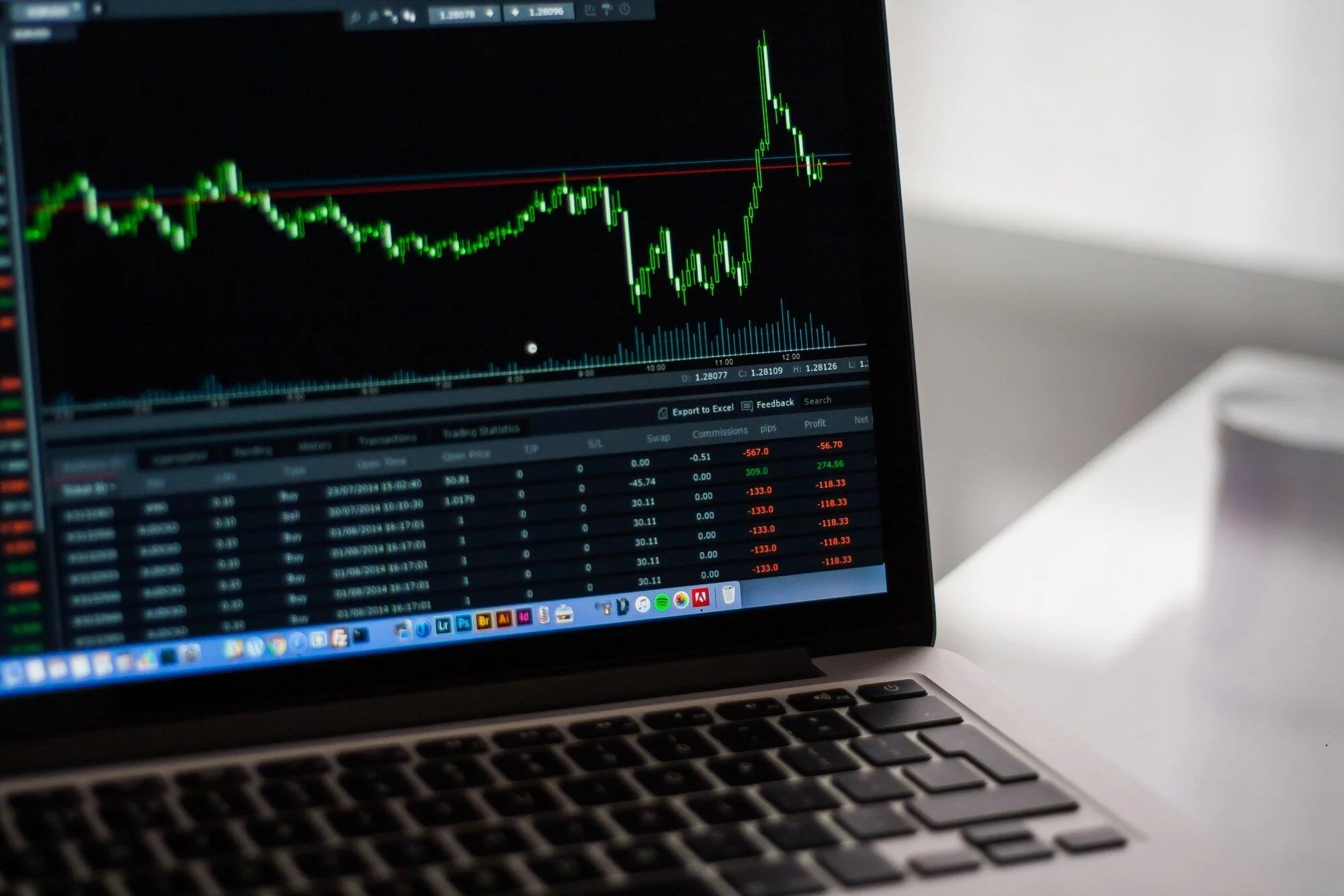 platform for automated trading