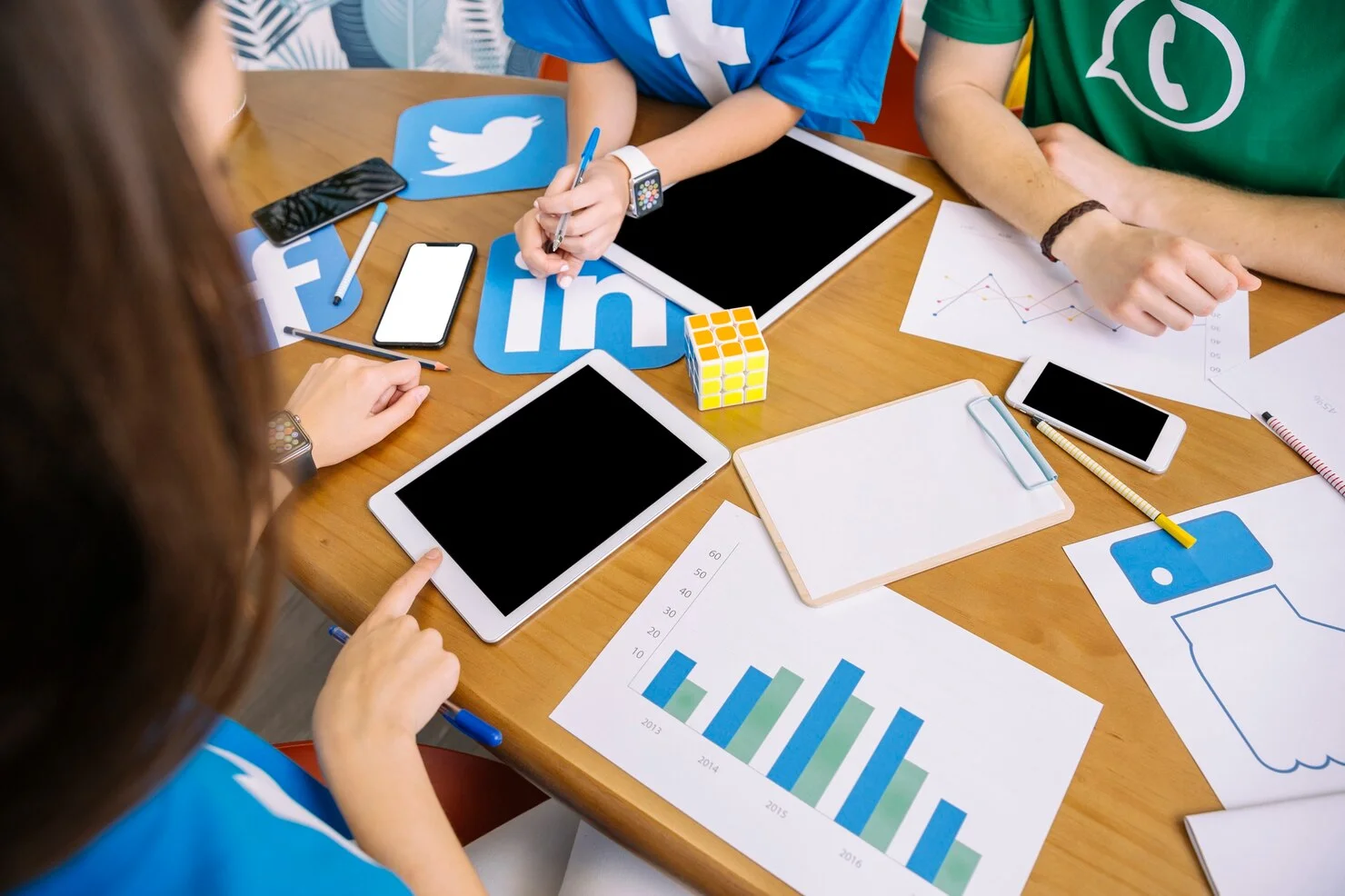 Social Media Management