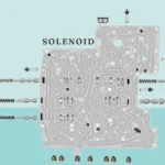 zf 6hp19 zf6hp21 generation 2 solenoid diagram pdf