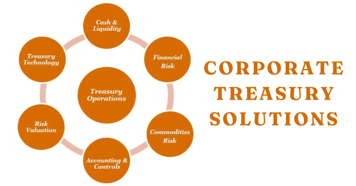 Corporate Treasury Solutions