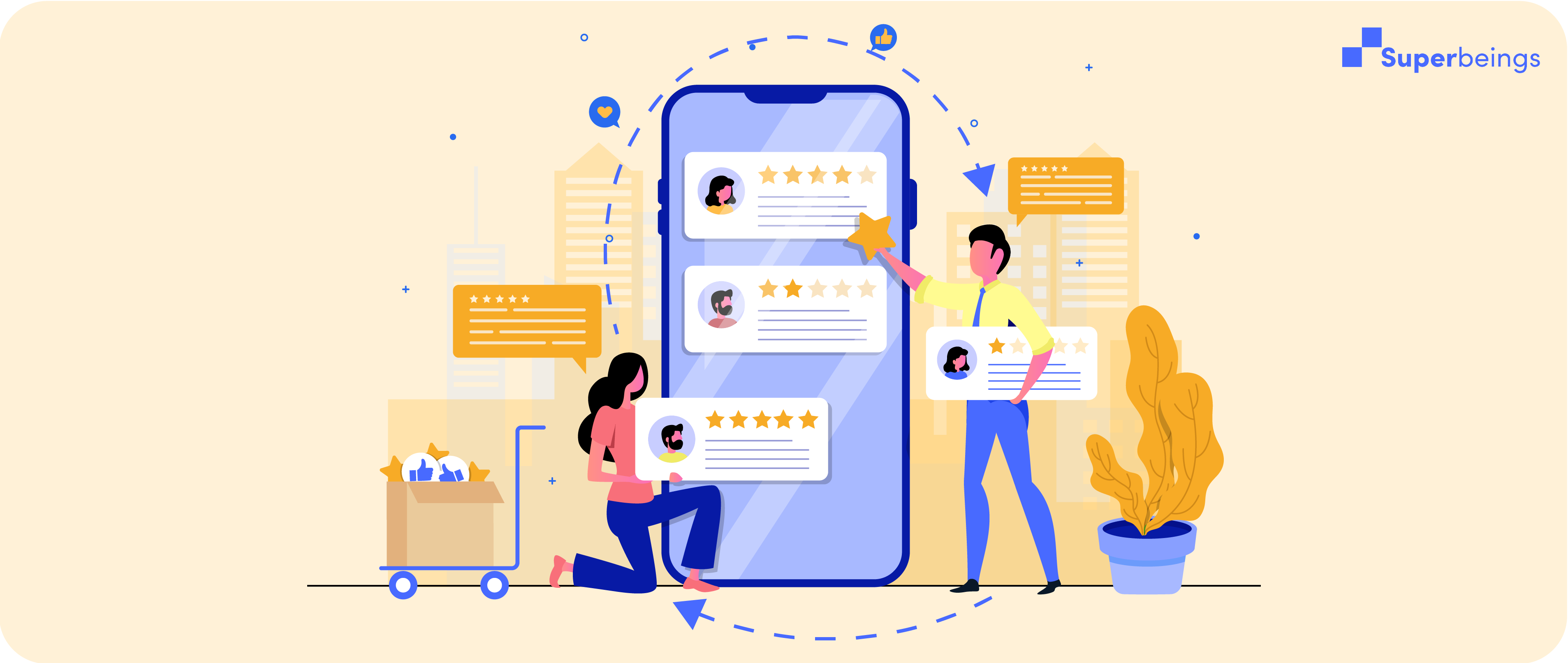 360 Feedback