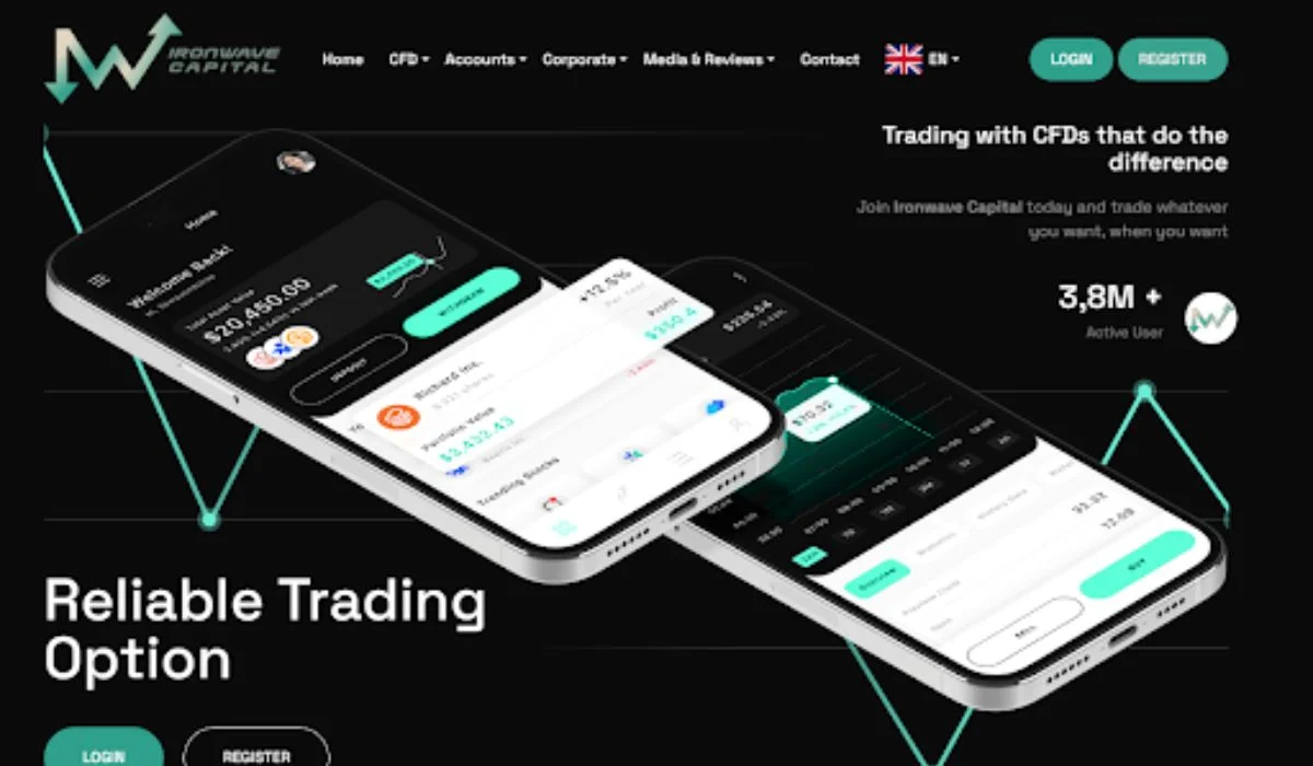 IRONWAVECAPITAL
