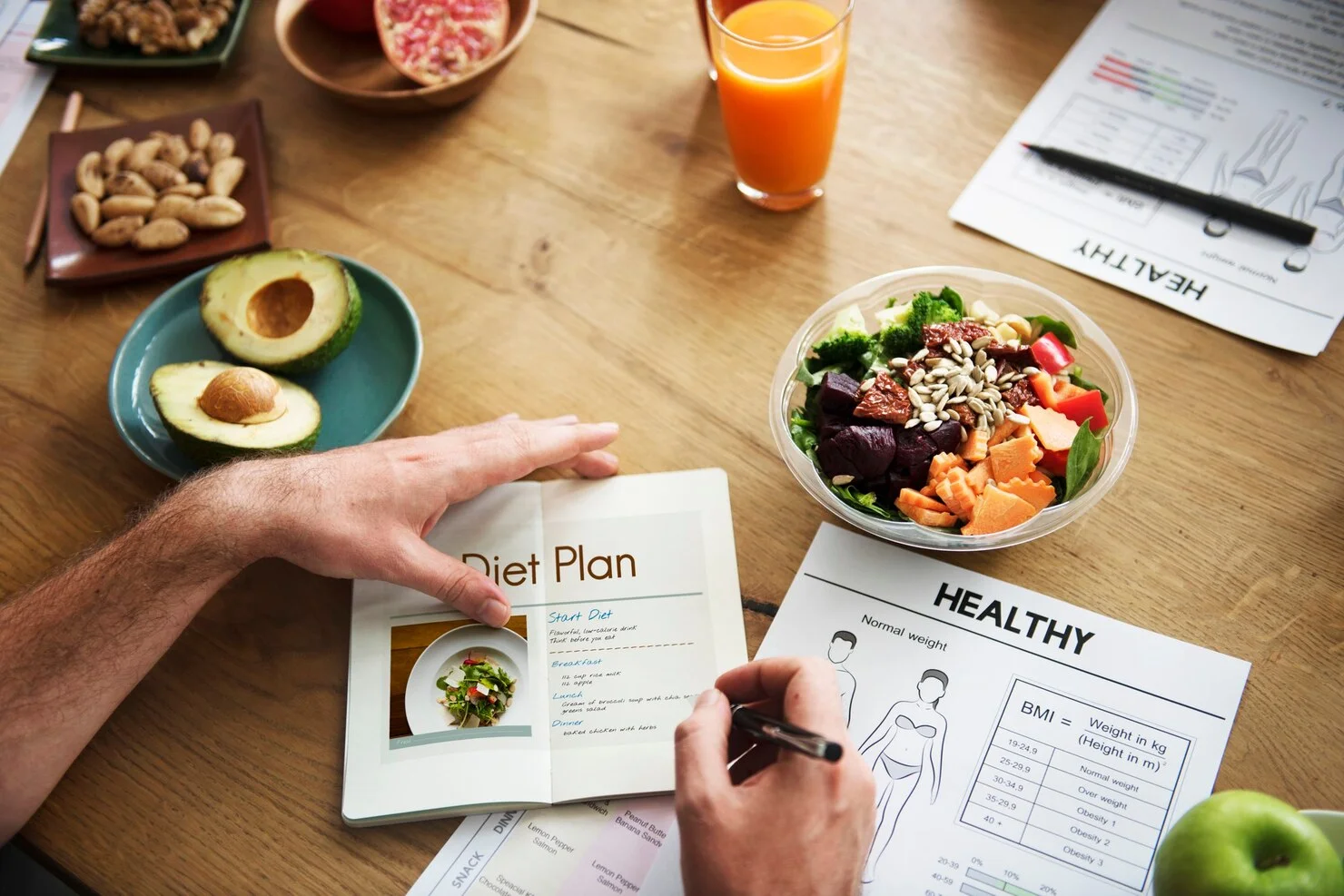 Diet Meal Plans
