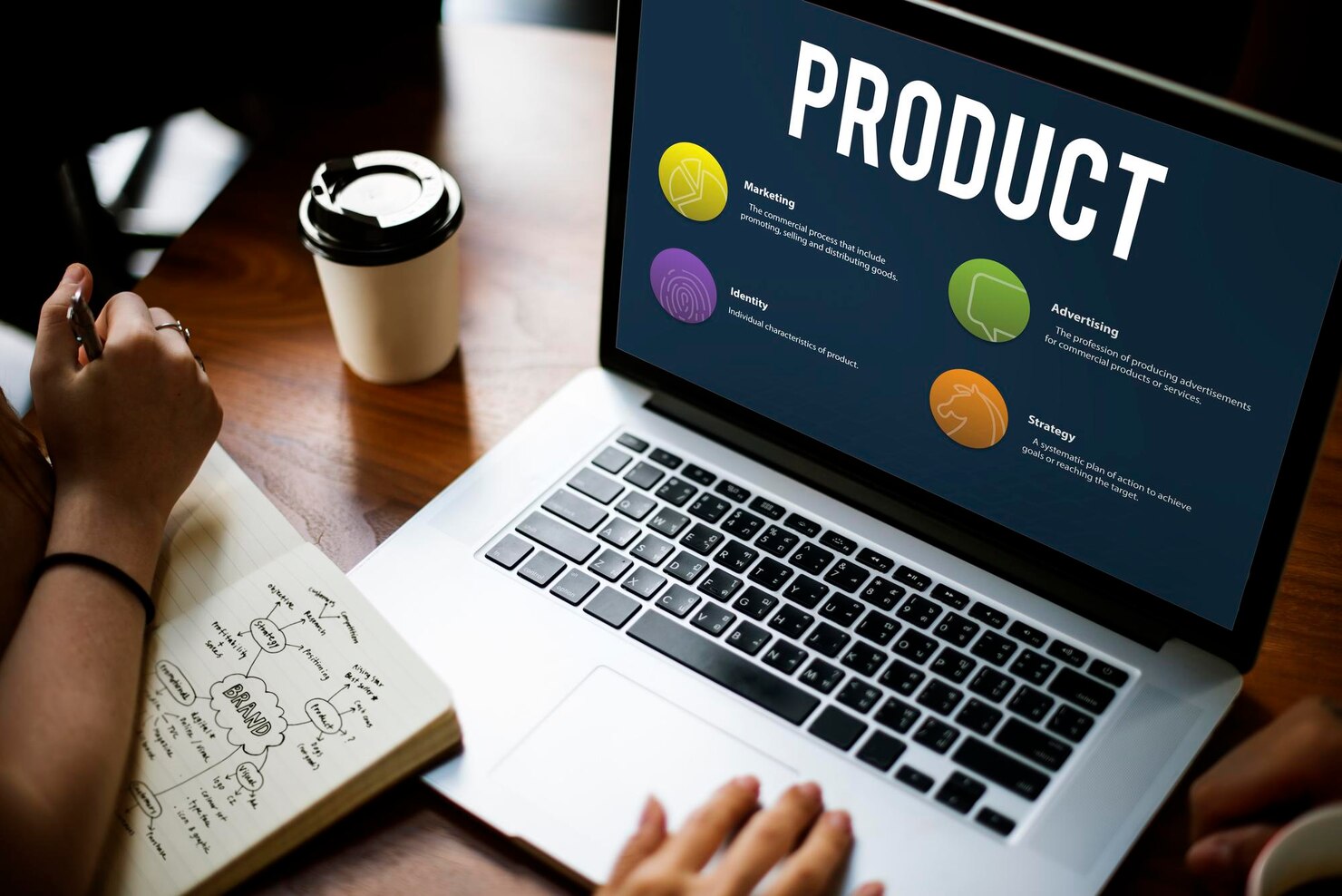 Digital Commerce