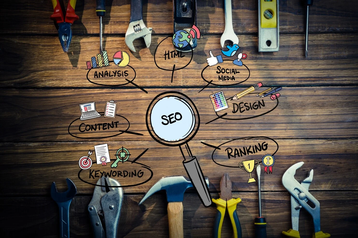 What is Technical SEO?