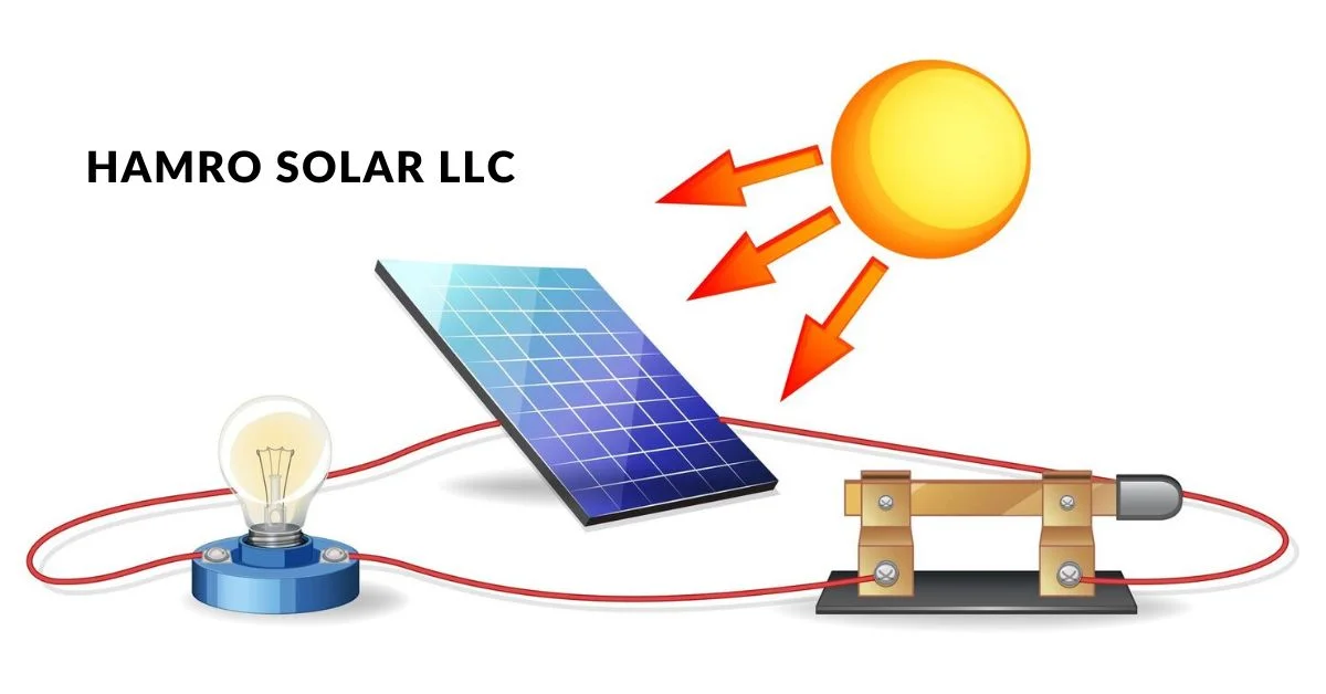 what is hamro solar llc