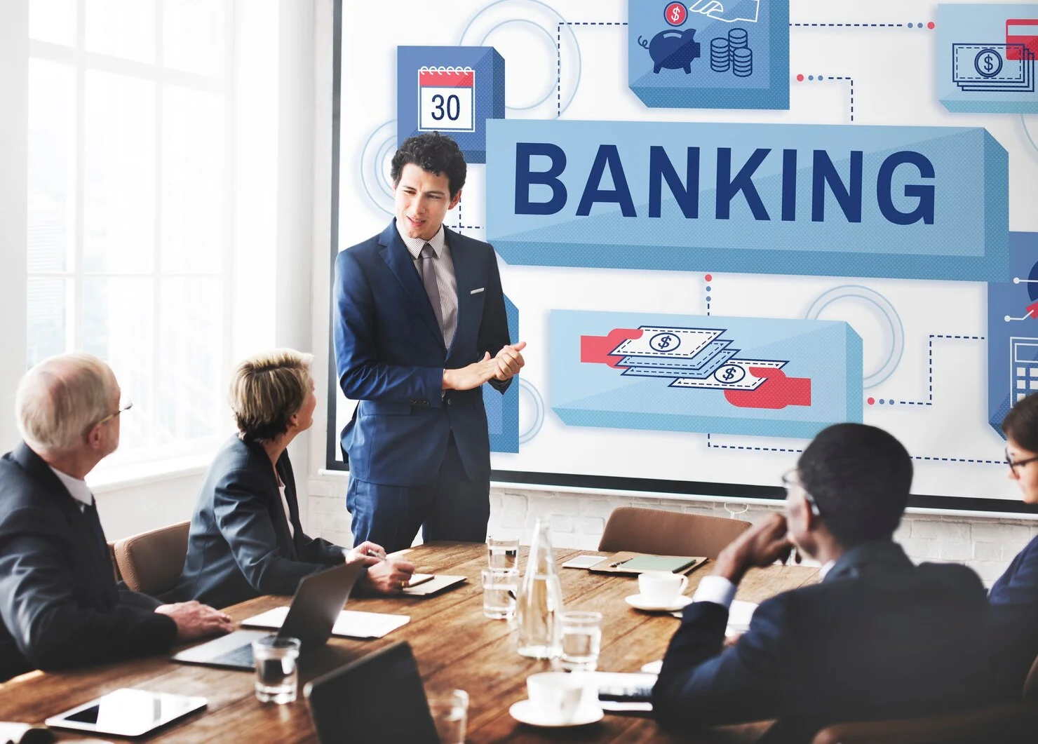 Core Banking Systems