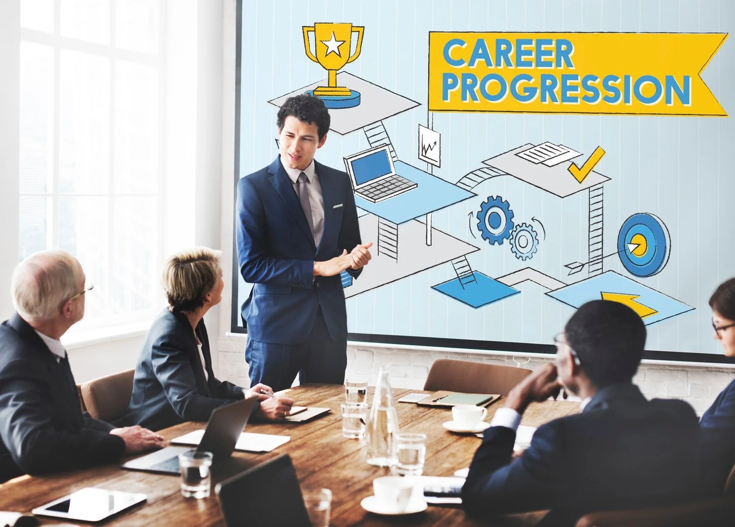 Career Pathways