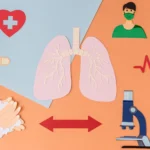 Lung Health