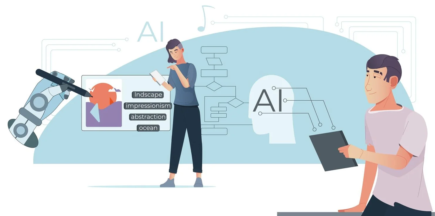 AI Text