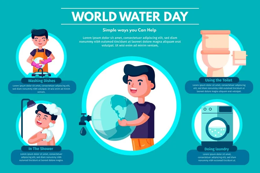 Safe and Clean Water