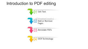 Advanced PDF Editing Feature