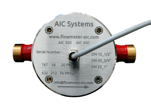 Cutting-Edge Flow Meters