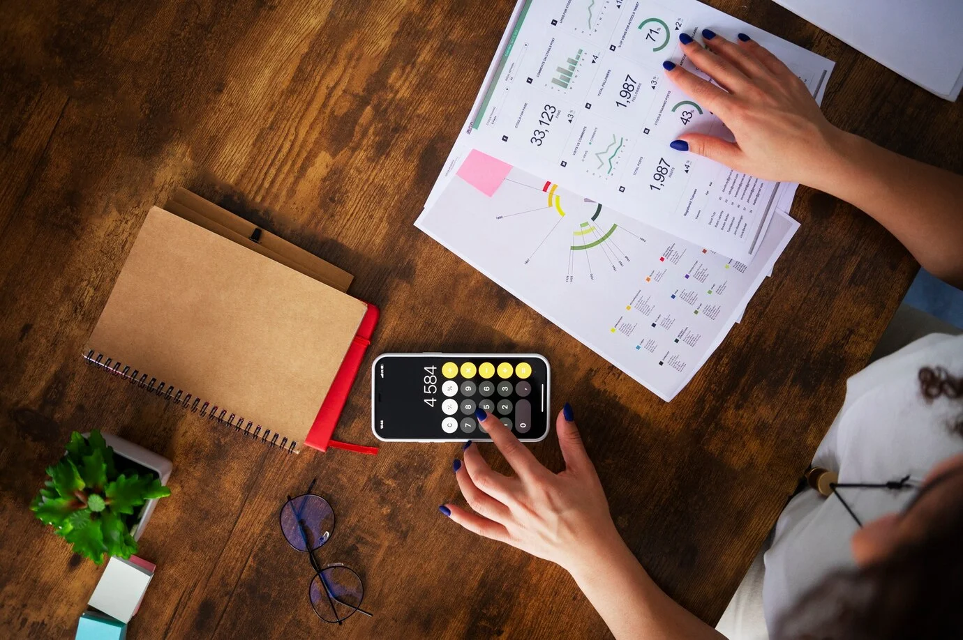 Evaluating Your Spending
