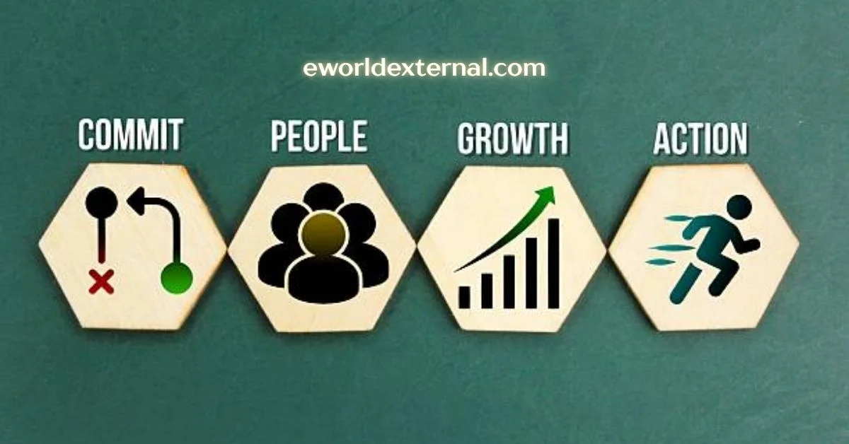 eworldexternal.com