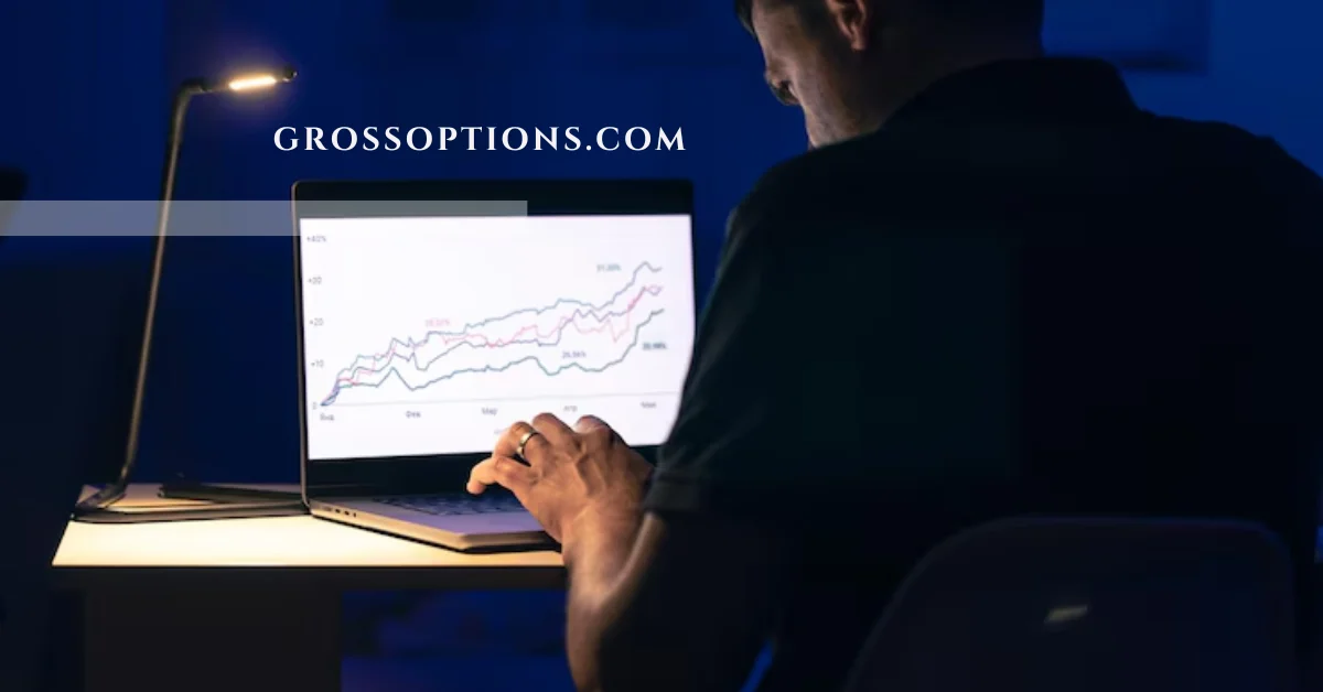 grossoptions.com