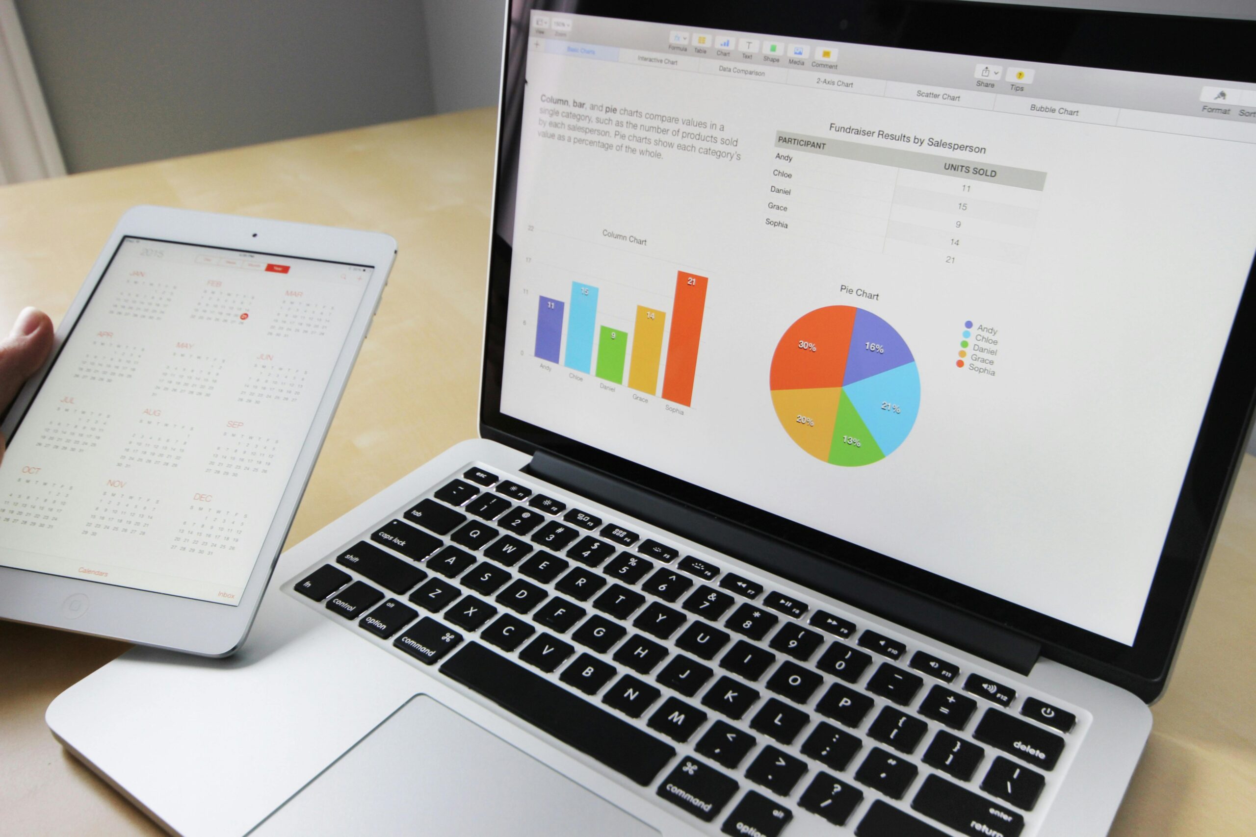 How Google Ads Can Skyrocket Sales for Your Shopify Store: A Strategic Guide