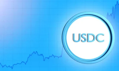 USD Historical