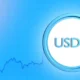 USD Historical