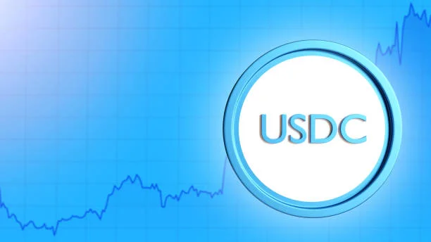 USD Historical