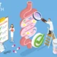 gut health test