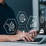 amazon account management service
